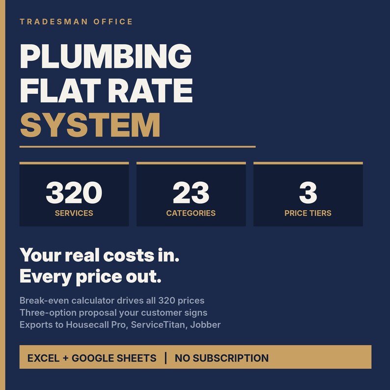 Plumbing Flat Rate Price Book System, 320 Services, Break Even Calculator, Quote Builder, Excel and Google Sheets, Instant Download image 1