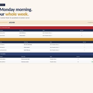 May include: A digital display with the headline "Open Monday morning. See your whole week." The display shows a table with data categorized as "Overdue," "Due This Week," and "Upcoming." The text "&pound;14,400" is also visible.
