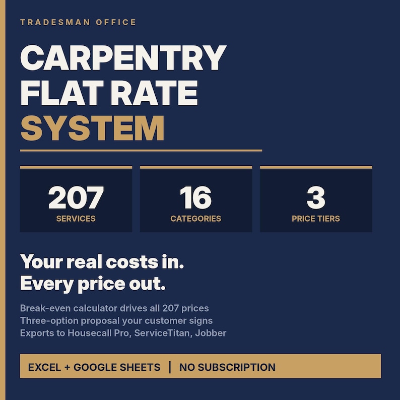 May include: A dark blue digital graphic for a Carpentry Flat Rate System by Tradesman Office. It features 207 services, 16 categories, and 3 price tiers. Text includes: Your real costs in. Every price out. Excel + Google Sheets, no subscription.