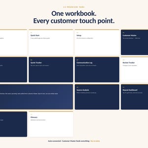 May include: A digital workbook layout with 12 premium tabs, including 'Cover,' 'Quick Start,' and 'Customer Master.' The design uses a cream background with navy blue and white rectangular blocks, and the text 'One workbook. Every customer touch point.'