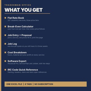 May include: A dark blue informational graphic titled TRADESMAN OFFICE WHAT YOU GET. It lists seven digital tools: Flat Rate Book, Break-Even Calculator, Job Entry + Proposal, Job Log, Cost Breakdown, Software Export, and IRC Code Quick Reference.