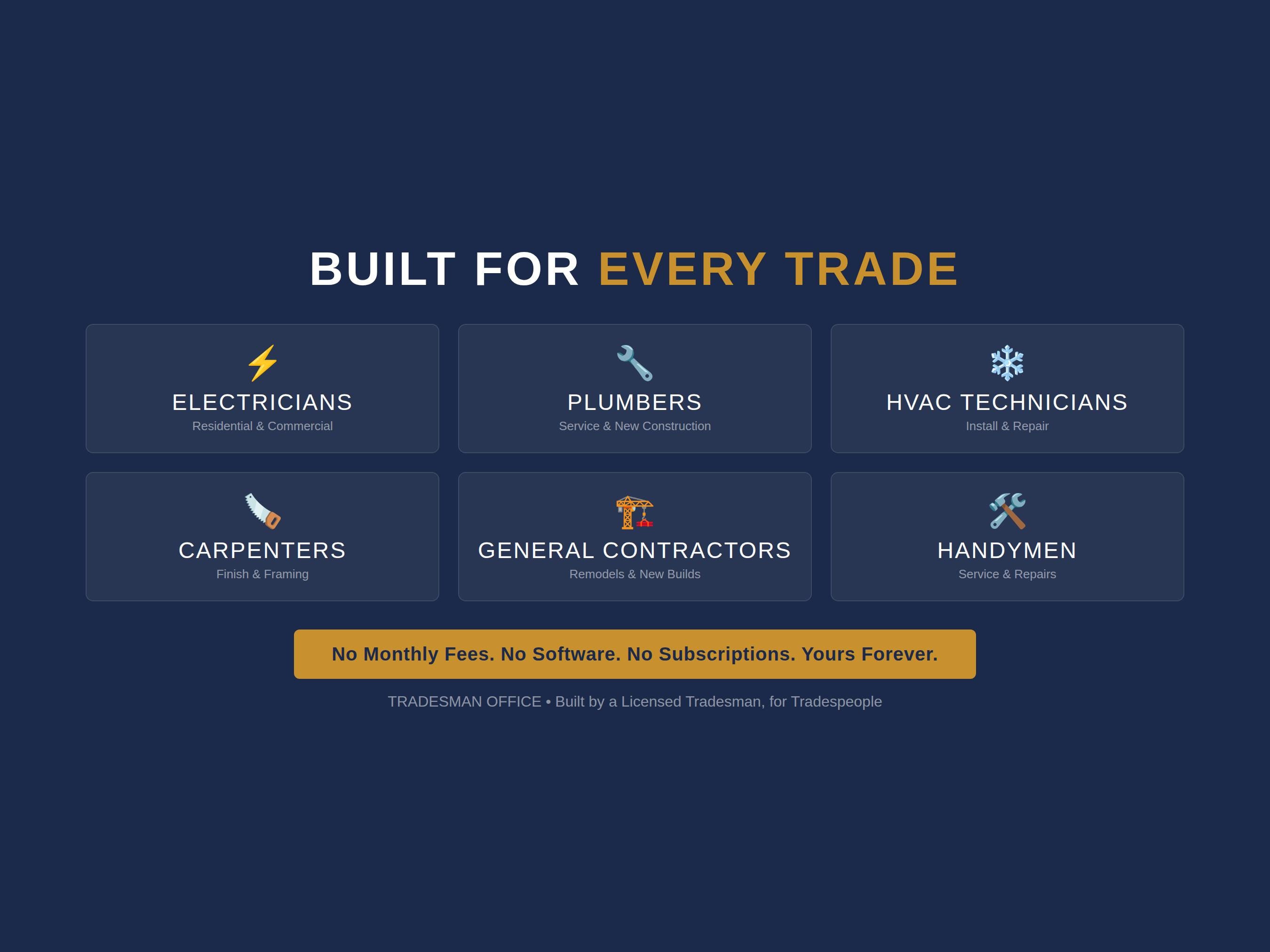 Contractor Forms Bundle – Excel, Word, PDF Templates for Tradesmen - Etsy
