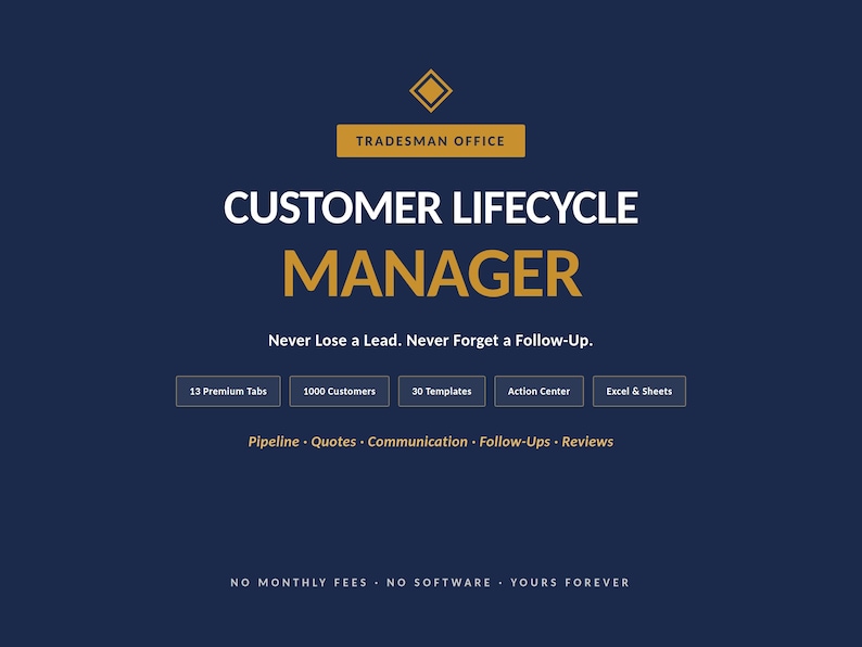 May include: A navy blue graphic with the text "TRADESMAN OFFICE" and "CUSTOMER LIFECYCLE MANAGER" in white and gold. Additional text includes "Never Lose a Lead. Never Forget a Follow-Up." and feature descriptions.