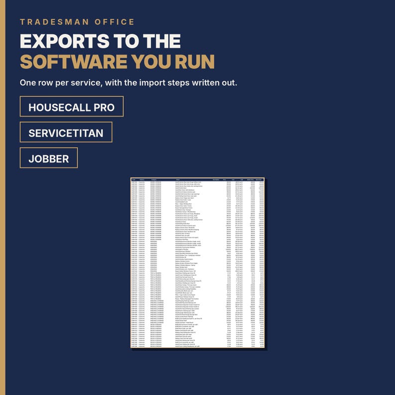 May include: A dark blue graphic featuring the text TRADESMAN OFFICE, EXPORTS TO THE SOFTWARE YOU RUN, and One row per service, with the import steps written out. Buttons list HOUSECALL PRO, SERVICETITAN, and JOBBER above a data table.