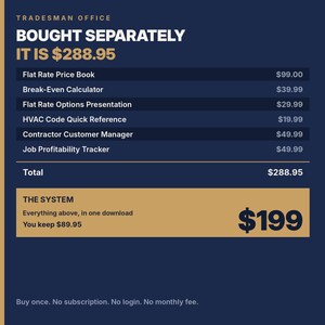 Op de afbeelding: Een donkerblauwe digitale afbeelding met de titel TRADESMAN OFFICE met een lijst van zes zakelijke tools, waaronder Flat Rate Price Book, Break-Even Calculator, Flat Rate Options Presentation, HVAC Code Quick Reference, Contractor Customer Manager en Job Profitability Tracker, met een totaal van $288,95 en een bundeloptie voor $199.