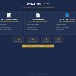 May include: A digital download graphic on a navy blue background. The image details three professional files: an Excel spreadsheet, a PDF reference, and a quick start guide. The text includes "Instant Download - Print Today."