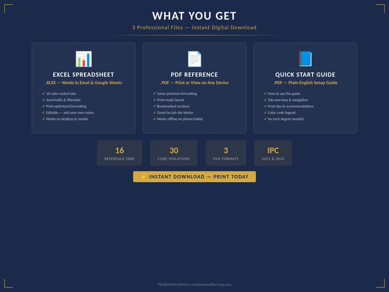 May include: A digital download graphic on a navy blue background. The image details three professional files: an Excel spreadsheet, a PDF reference, and a quick start guide. The text includes "Instant Download - Print Today."