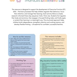 May include: Educational resource titled "Monica's Learning Lab" with text describing activities to develop executive function skills in children. Includes instructions, printing tips, and a list of included resources.