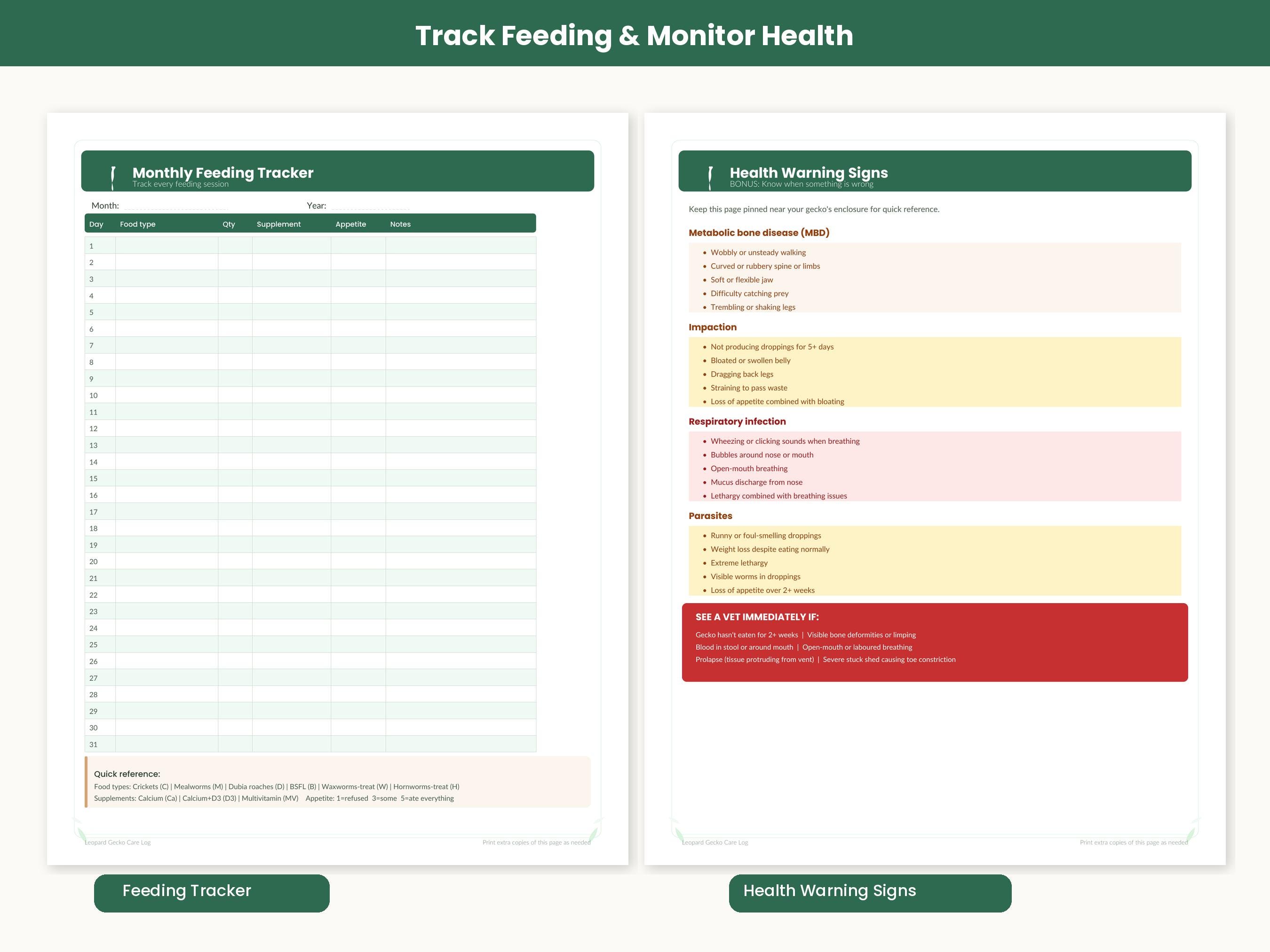 Leopard Gecko Care Log Printable, Gecko Health Tracker, Reptile Feeding ...