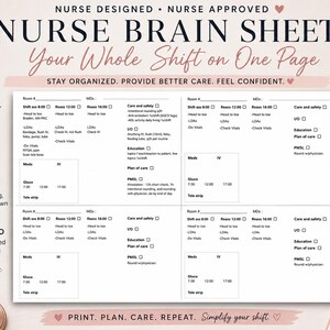 Puede incluir: Una hoja de trabajo para enfermería en formato PDF imprimible con texto en negro, que incluye secciones para números de habitación, médicos, evaluaciones, signos vitales, medicamentos y vías intravenosas. El documento dice Nurse Brain Sheet.
