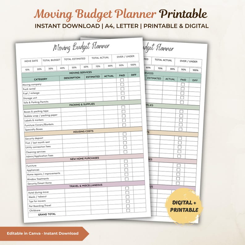 Moving Budget Planner, Relocation Expense Tracker, Estimated Actual ...
