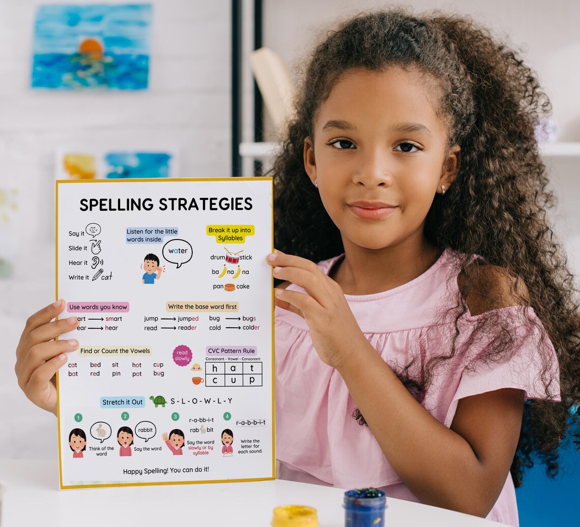 Spelling Strategies Chart, Phonics Poster, Gradeschool Classroom