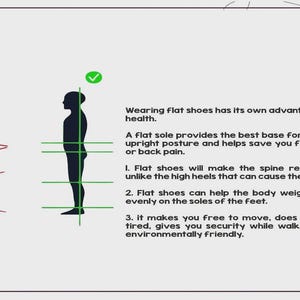 May include: An infographic showing two silhouettes. The left silhouette has a red X and red lines indicating poor posture. The right silhouette has a green check and green lines indicating straight posture. Text explains the health benefits of flat shoes.