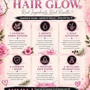 Pode incluir: Um gr&aacute;fico informativo rosa para Lele Hair Glow com seis se&ccedil;&otilde;es numeradas detalhando ingredientes e benef&iacute;cios como infus&atilde;o de ervas ayurv&eacute;dicas, &oacute;leos de crescimento, ativa&ccedil;&atilde;o do couro cabeludo, for&ccedil;a e sistema de hidrata&ccedil;&atilde;o.
