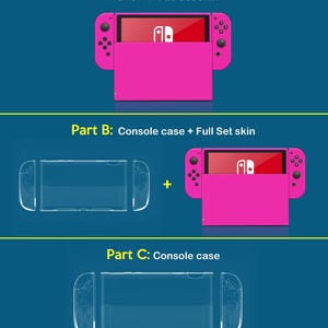 May include: A diagram of a pink gaming console skin and console case. Part A shows a full set skin. Part B shows a console case plus a full set skin. Part C shows a console case. The background is a solid blue.