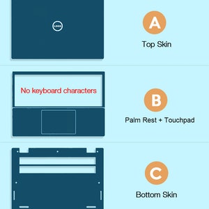 K&ouml;nnte beinhalten: Diagramm der Laptop-Skin-Komponenten in Teal. Die obere Haut hat ein Logo, die Handballenauflage und das Touchpad sind getrennt, und die untere Haut ist rechteckig. Text kennzeichnet die Teile: Top Skin, Palm Rest + Touchpad und Bottom Skin.