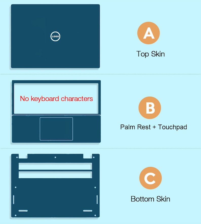 May include: A diagram of laptop skin components in teal. The top skin has a logo, the palm rest and touchpad are separate, and the bottom skin is a rectangular shape. Text indicates the parts: Top Skin, Palm Rest + Touchpad, and Bottom Skin.