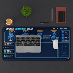 Tappetino da scrivania con stack di container Docker, tappetino per mouse per sviluppatori DevOps, regalo per ingegneri del software, riferimento al flusso di lavoro degli sviluppatori immagine 4