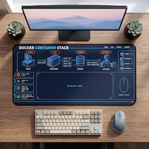 Docker Container Stack skrivbordsmatta, DevOps-kodningsmusmatta, present till mjukvaruingenjör, referens för arbetsflöde för utvecklare