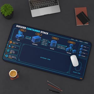 Tappetino da scrivania con stack di container Docker, tappetino per mouse per sviluppatori DevOps, regalo per ingegneri del software, riferimento al flusso di lavoro degli sviluppatori immagine 5