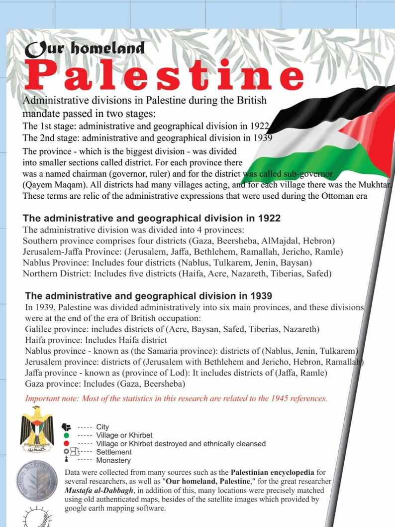 Palestinian Features Palestine Map Poster – Digital Download – Educational Wall Art ...