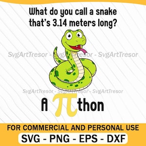 Puede incluir: Imagen de una serpiente verde sonriente con una lengua roja. El texto dice: "¿Cómo se llama una serpiente de 3,14 metros de largo?" Debajo, el texto dice: "A π thon".