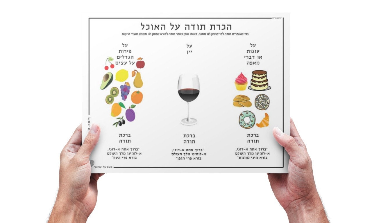 Children's Printable Prayers Printable Kids Prayers Kids Jewish Prayers ...