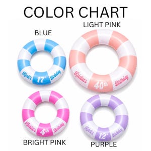 May include: A color chart displaying four inflatable pool rings with white stripes. The blue ring reads Karli's 17th Birthday, the light pink ring reads Kristin's 40th Birthday, the bright pink ring reads Natalie's 4th Birthday, and the purple ring reads Addi's 12th Birthday.