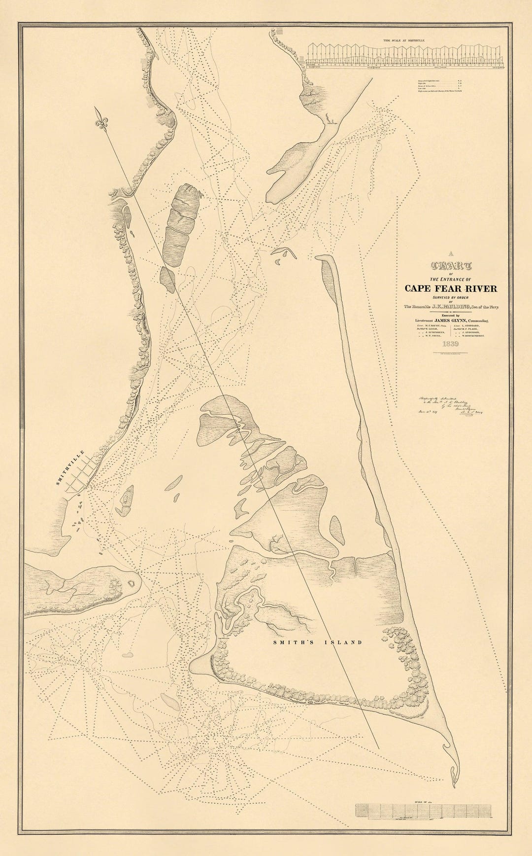 Vintage Map: A Chart of the Entrance of Cape Fear River (cape Fear ...