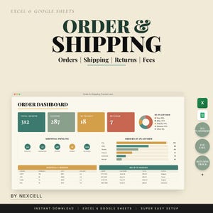 Kalkylblad för orderspårning för småföretag | Leverans- och returlogg för flera plattformar | Etsy eBay Shopify | Excel Google Sheets