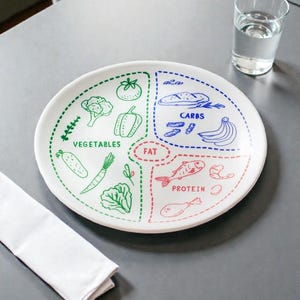 Diet Plate - Portion Control Plate, Vegetable Protein Carbs Design, 27cm