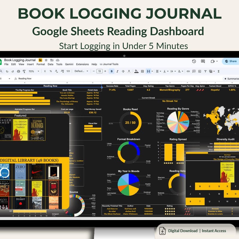 Logbook 2026 - Etsy