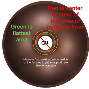 May include: A brown circular metal pan with a central hole labeled GU. The image includes instructional text: Red is center or crest of this area to measure from, Green is flattest area, and Measure from crest to crest or middle of the flat area.