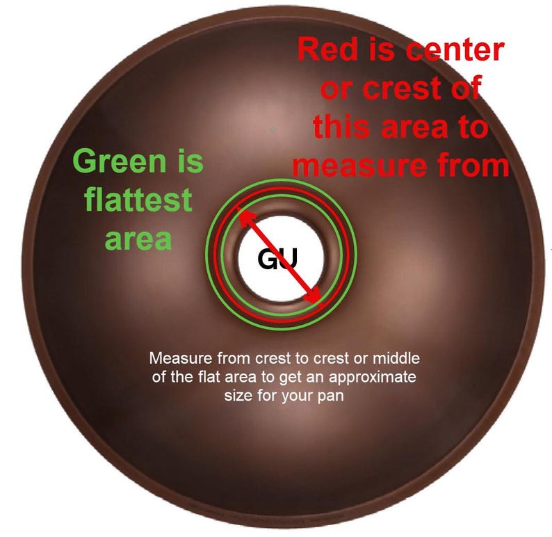 May include: A brown circular metal pan with a central hole labeled GU. The image includes instructional text: Red is center or crest of this area to measure from, Green is flattest area, and Measure from crest to crest or middle of the flat area.