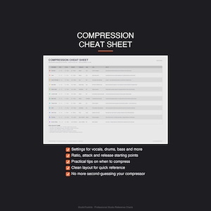 May include: A white "COMPRESSION CHEAT SHEET" on a black background. The sheet lists settings for vocals, drums, and bass, with practical tips on compression. The text includes "Ratio, attack and release starting points".