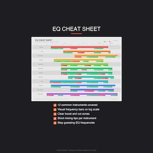 May include: A digital EQ Cheat Sheet on a black background. The sheet features a grid with colored bars representing frequency ranges for 12 instruments. Text includes "EQ CHEAT SHEET", and bullet points: "12 common instruments covered", "Visual frequency bars on log scale".