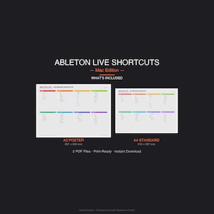 May include: A black background with the text "ABLETON LIVE SHORTCUTS - Mac Edition". Two white posters display keyboard shortcuts. One is an A3 poster (297 x 420 mm), the other is an A4 standard (210 x 297 mm).