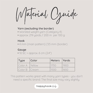 May include: A Material Guide infographic for crochet patterns. It lists worsted weight yarn (Category 4), 219 yards per 100g, 4mm and 3.5mm hooks, and a gauge of 10 SC = 2.4 inches. A table shows Color A Yellow at 1900 yards and Color B Cream at 1650 yards.