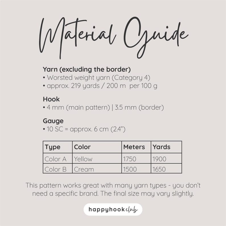 May include: A Material Guide infographic for crochet patterns. It lists worsted weight yarn (Category 4), 219 yards per 100g, 4mm and 3.5mm hooks, and a gauge of 10 SC = 2.4 inches. A table shows Color A Yellow at 1900 yards and Color B Cream at 1650 yards.