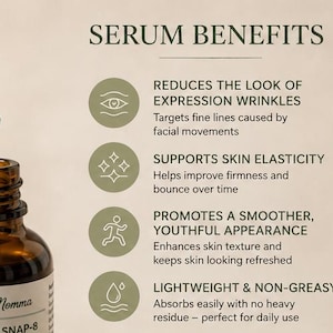 SERUM BENEFITS featuring a glass dropper dispensing a drop of light blue serum into an open amber glass bottle of Peppy Momma GHK-Cu & SNAP-8 serum. REDUCES THE LOOK OF EXPRESSION WRINKLES: Targets fine lines caused by facial movements, SUPPORTS SKIN ELASTICITY: Helps improve firmness and bounce over time, PROMOTES A SMOOTHER, YOUTHFUL APPEARANCE: Enhances skin texture and keeps skin looking refreshed,  and LIGHTWEIGHT & NON-GREASY: Absorbs easily with no heavy residue – perfect for daily use.