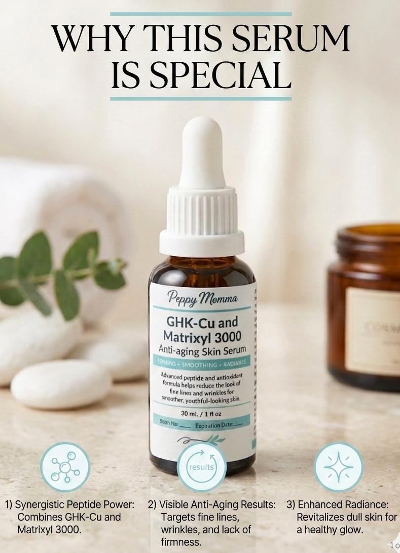 Ghk-cu Copper Peptide and Matrixyl 3000 Serum | Advanced Anti-aging, Firming & Radiance | Handmade Skincare