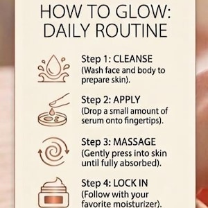 Slide that gives an example of how to incorporate Ghk-Cu serum into your daily skincare routine. Custom GHK-Cu Copper Peptide Serum | Face Body Renewal, Custom Concentrations (1oz/30mL)