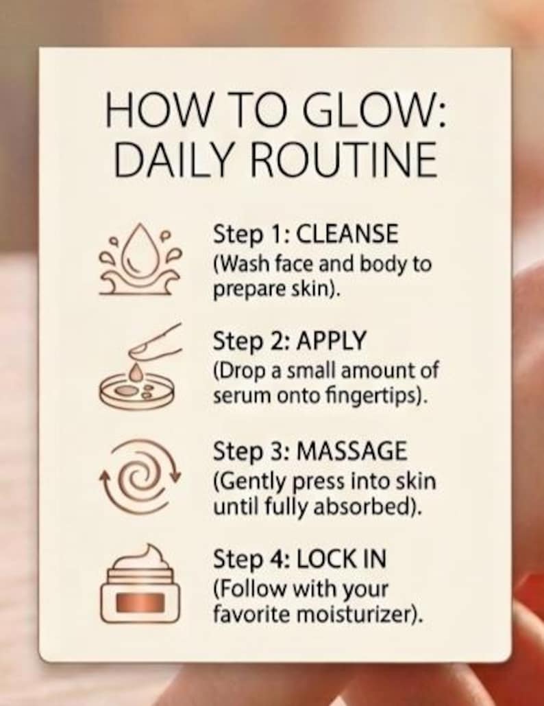 Slide that gives an example of how to incorporate Ghk-Cu serum into your daily skincare routine. Custom GHK-Cu Copper Peptide Serum | Face Body Renewal, Custom Concentrations (1oz/30mL)