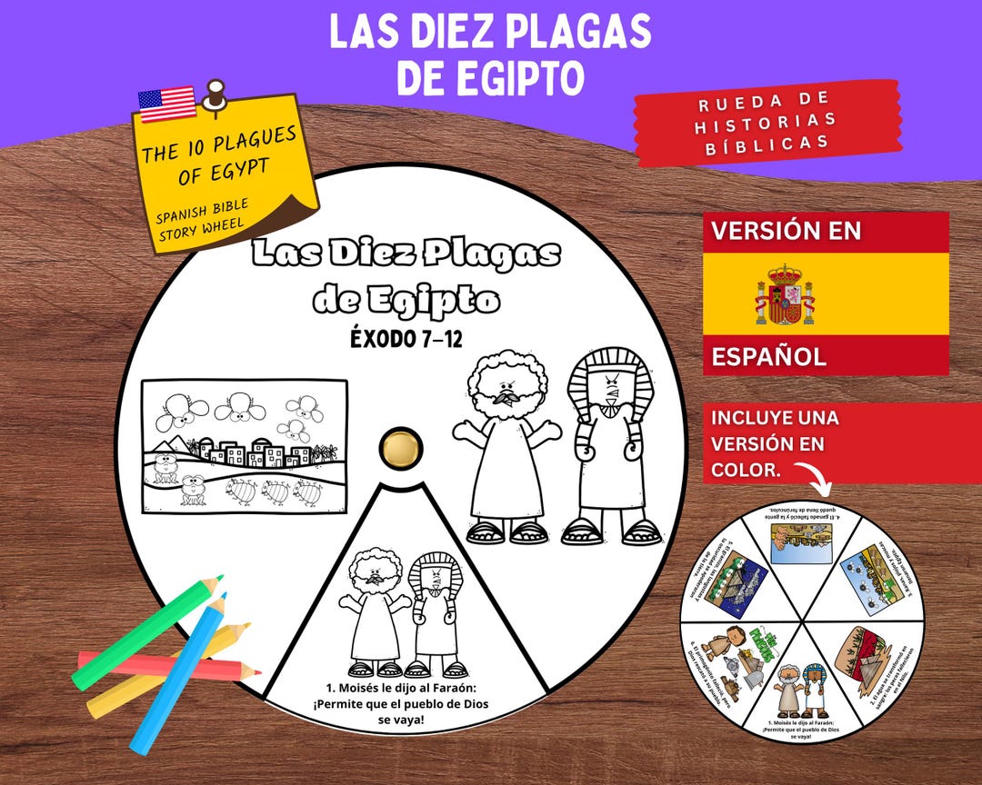 Ten Plagues of Egypt Bible Story Wheel Spanish | Exodus 7–12 Kids Bible ...