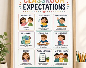 Classroom Rules Poster Printable, Classroom Expectations Back to School, Preschool Elementary Decor School Behaviour Chart Teacher Printable