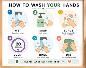 Hand Washing Steps Printable Poster for Kids ADHD Autism Visual Schedule How to Wash Hands Bathroom Sign  Classroom Hygiene Chart Visual Aid