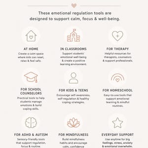 Minimalist perfect for Etsy listing image explaining calm corner emotional regulation tools for classrooms, homeschool, therapy offices, ADHD support, mindfulness, and everyday coping skills