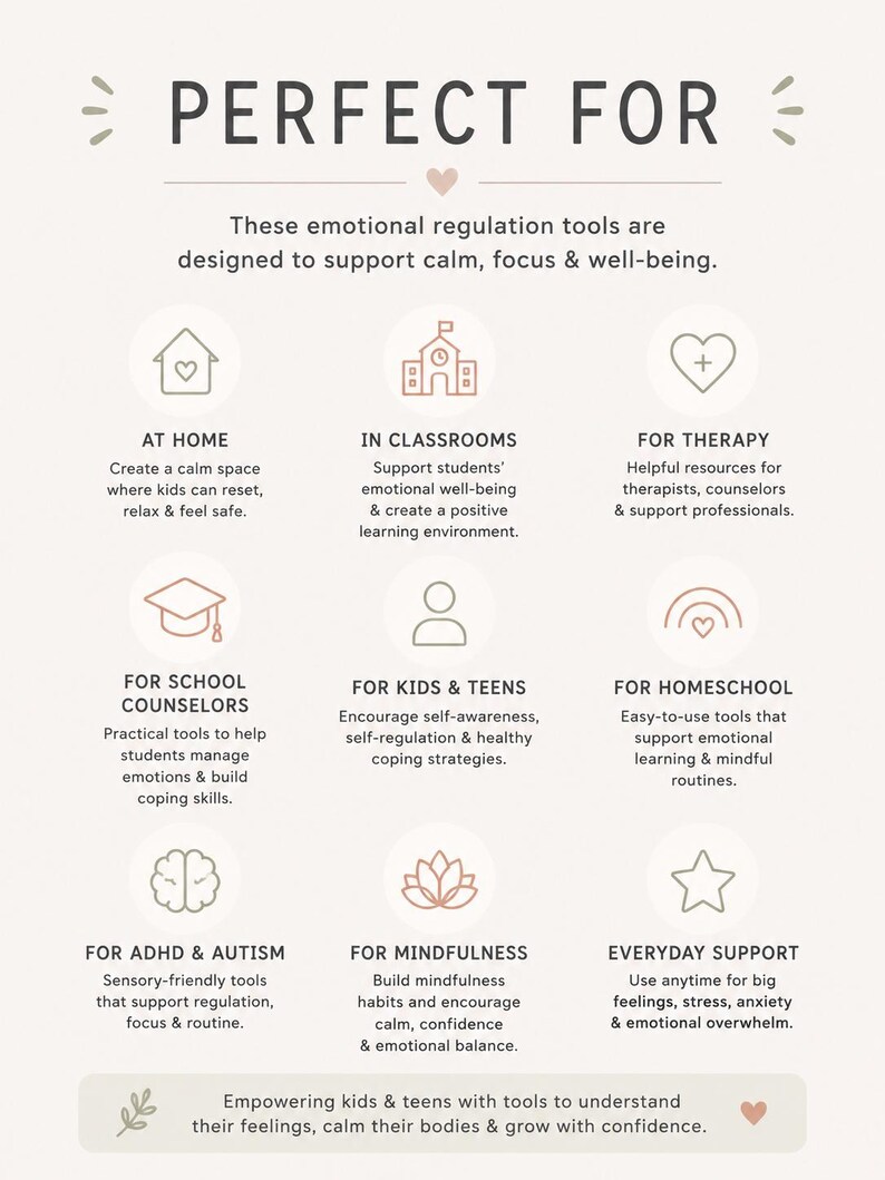 Minimalist perfect for Etsy listing image explaining calm corner emotional regulation tools for classrooms, homeschool, therapy offices, ADHD support, mindfulness, and everyday coping skills
