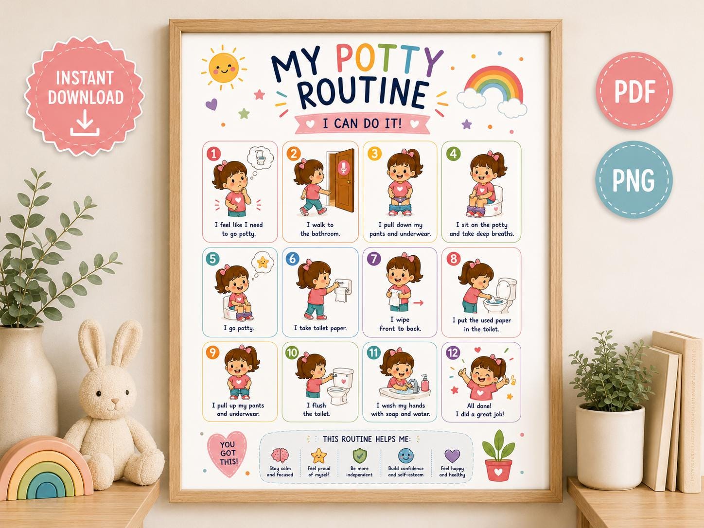 Potty Training Visual Schedule for Toddlers Printable, Autism Routine ...