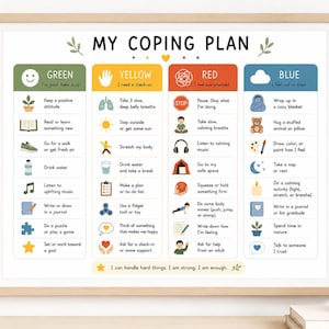 May include: A framed educational poster titled MY COPING PLAN, organised into four colour-coded columns: green, yellow, red, and blue. Each section features icons and text listing strategies for emotional regulation, ending with the phrase I can handle hard things. I am strong. I am enough.